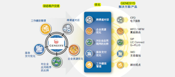 ��(d��ng)�B(t��i)�������S���͑��w�(y��n)