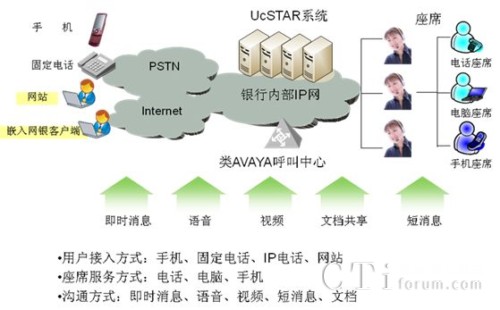 ��ý�w�Ļ���(d��ng)�I�N����(w��)ƽ�_