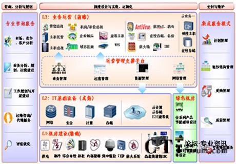 http://m.liqunjp.com/factory/huawei/'http://m.liqunjp.com/factory/huawei/'
