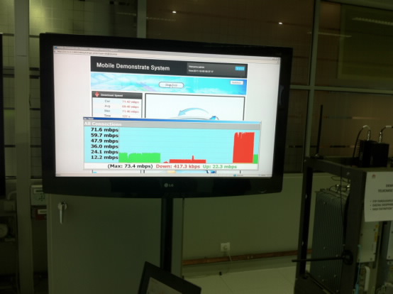 �A��LTE��10MHz���_����71.6Mb/s�ķ�ֵ��������