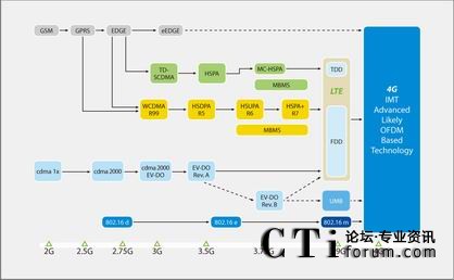 �o���W�j���g���M