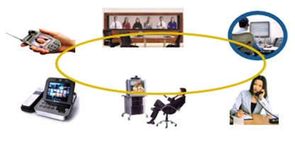 �I(y��)���ں�����K�˽��뷽ʽ