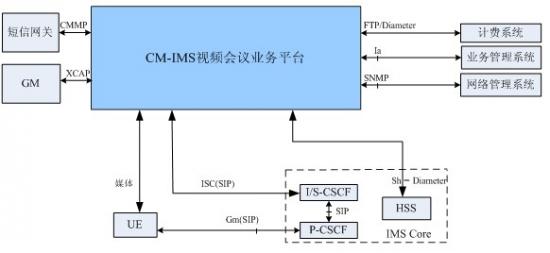 ���v��ģʽ�ɷN�\�Iģʽ