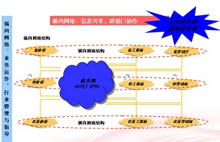 ������ՙM��(li��n)