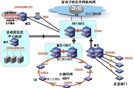 CE���d������վW(w��ng)